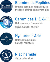 CeraVe Skin Renewing Night Cream Niacinamide, Peptide Complex, and Hyaluronic Acid Moisturizer