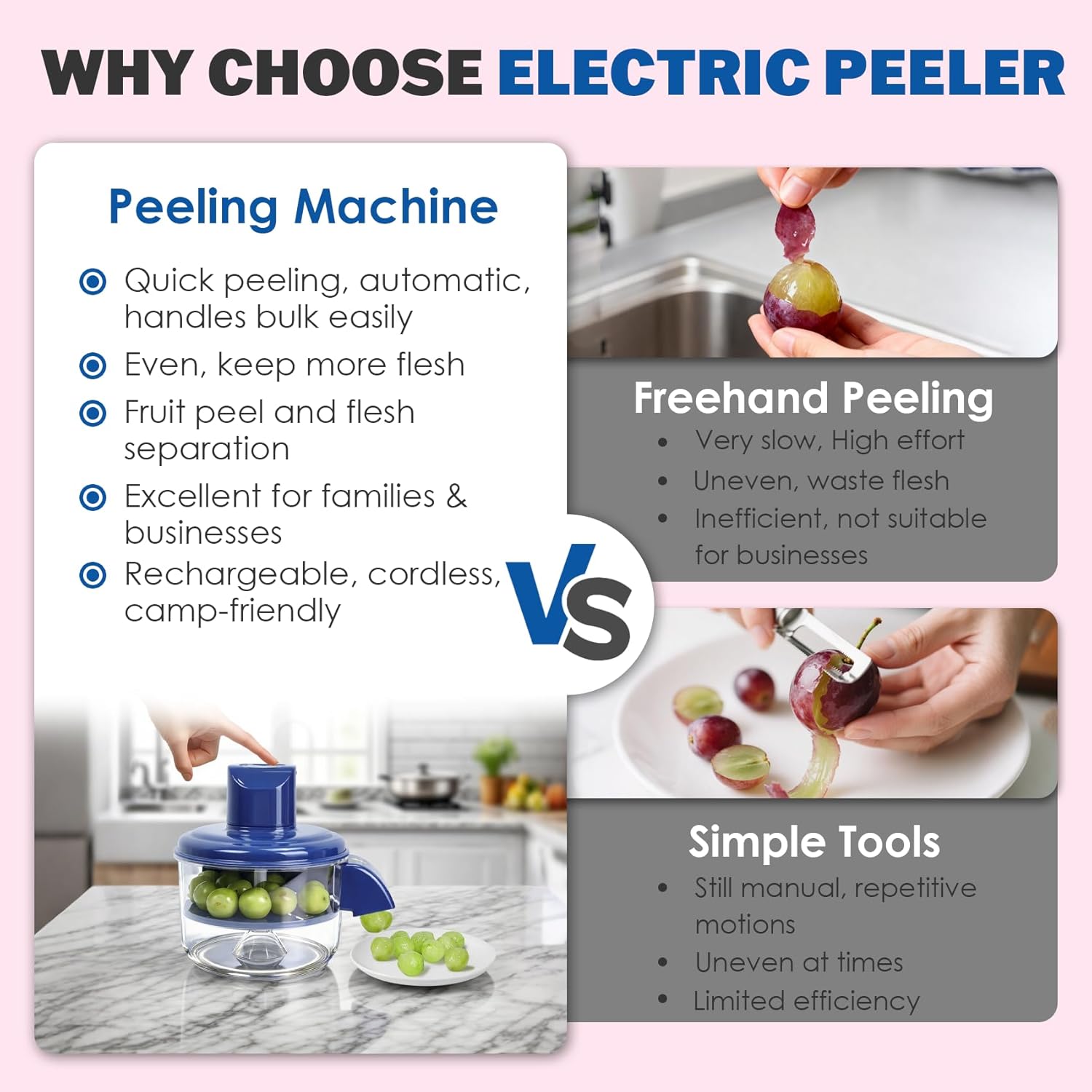 Electric Peeling Machine