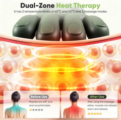 Shoulder and Neck Massager