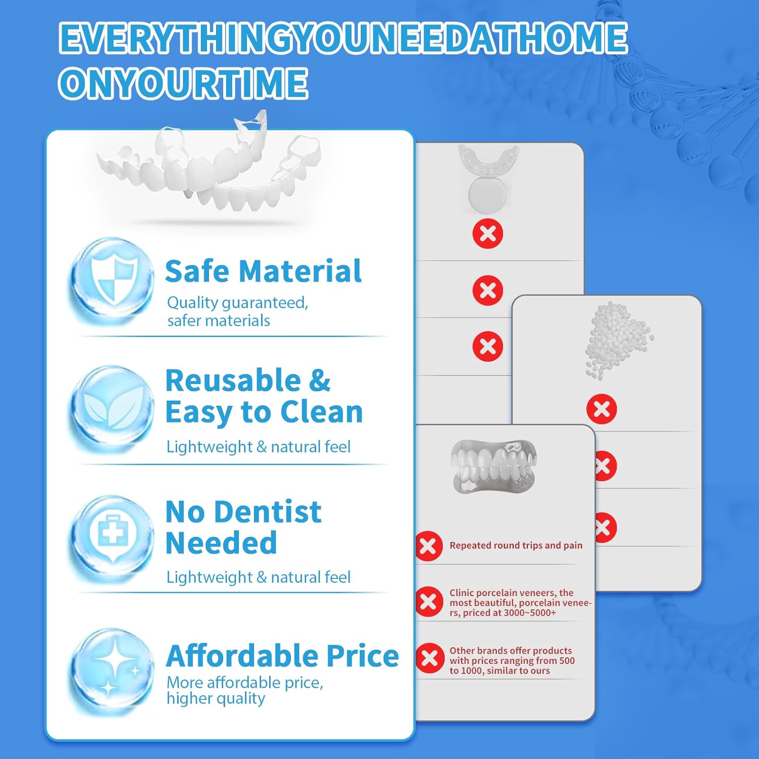 Teeth Covers