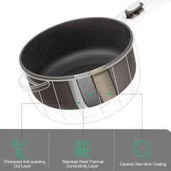 Electric Cooker